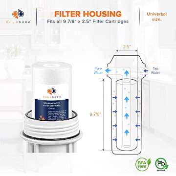 Aquaboon 5 Micron 10 x 2.5 Sediment Filter - Whole House Water Filter Replacement Compatible with Well Water Filters - P5, AP110, WHKF-GD05, 6 Pack