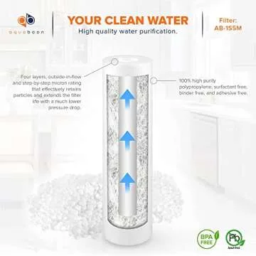 Aquaboon 5 Micron 10 x 2.5 Sediment Filter - Whole House Water Filter Replacement Compatible with Well Water Filters - P5, AP110, WHKF-GD05, 6 Pack