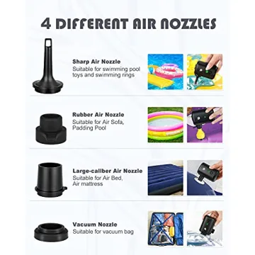 Electric Air Pump with Rechargeable Battery for All Inflatable Needs