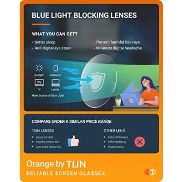 TIJN Blue Light Blocking Glasses for Women Men Clear Frame Square Nerd Eyeglasses Anti Blue Ray Computer Screen Glasses