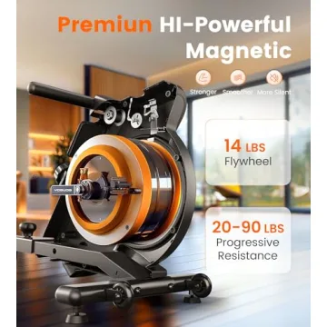 YOSUDA Magnetic Rowing Machine 350 LB Capacity for Home