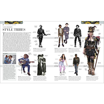 Fashion, New Edition: The Definitive Visual Guide (DK Definitive Cultural Histories)