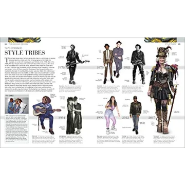 Fashion, New Edition: The Definitive Visual Guide (DK Definitive Cultural Histories)