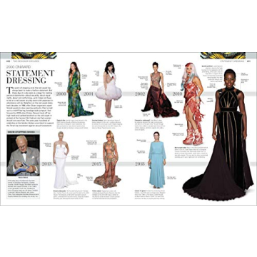 Fashion, New Edition: The Definitive Visual Guide (DK Definitive Cultural Histories)