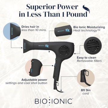 Bio Ionic 10X UltraLight Speed Hair Dryer for Fast Drying