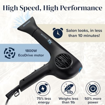 Bio Ionic 10X UltraLight Speed Hair Dryer for Fast Drying