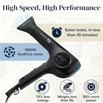 Bio Ionic 10X UltraLight Speed Hair Dryer for Fast Drying