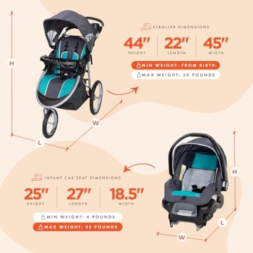 Baby Trend Jogger Travel System with Ally™ Car Seat