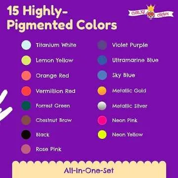 Permanent Fabric Paint for Clothes - 15 Colors Creative Set