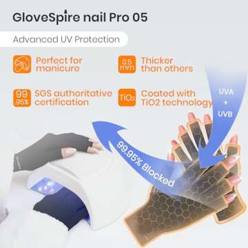 GloveSpire Thickened UV Gloves for Nails, UPF50+ UV Protection Gloves, Fingerless Design for Women G...