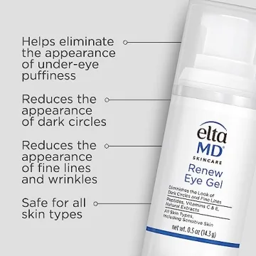 EltaMD Renew Eye Gel for Dark Circles and Puffiness