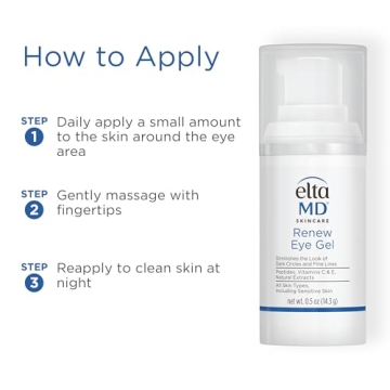 EltaMD Renew Eye Gel for Dark Circles and Puffiness