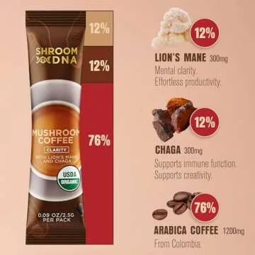 ShroomDNA Mushroom Coffee Blend with Chaga & Lion's Mane | Instant Focus + Clarity All Day | Organic...