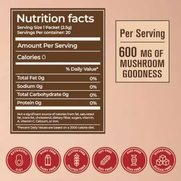 ShroomDNA Mushroom Coffee Blend with Chaga & Lion's Mane | Instant Focus + Clarity All Day | Organic + Vegan + Gluten Free | No Added Sugar | 20 Count