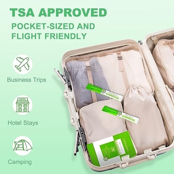 Travel Mouthwash Packets for Fresh Breath On the Go