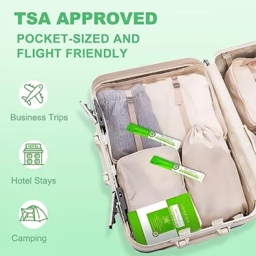 Travel Mouthwash Packets for Fresh Breath On the Go