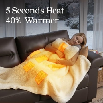 Portable Heated Blanket | ZonLi Rechargeable Electric Throw