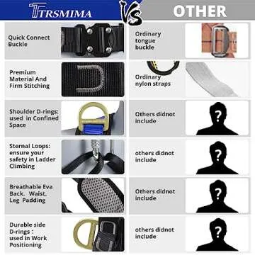 TT TRSMIMA Safety Harness Fall Protection Upgrade 4 Quick Buckles Construction Full Body Harness with 6 Adjustment D-ring
