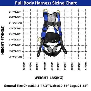 TT TRSMIMA Safety Harness Fall Protection Upgrade 4 Quick Buckles Construction Full Body Harness with 6 Adjustment D-ring