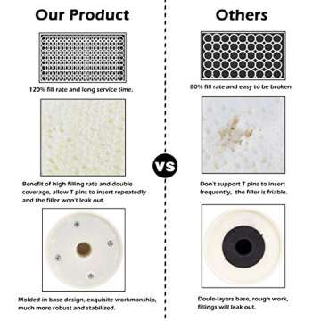 BHD BEAUTY 22" Canvas Block Head for Wig Making