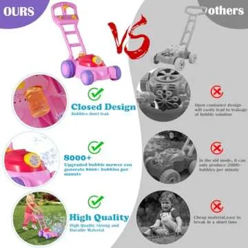 Upgraded Bubble Lawn Mower for Toddlers1-3, Kids Bubble Blower Machine, Birthday Easter Gifts Party Favors Outdoor Bubbles Toys for Preschool Baby Boys Girls Age 1 2 3 4 5 6 Year Old