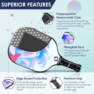 Niupipo Pickleball Paddles Set of 2 - Lightweight & Durable