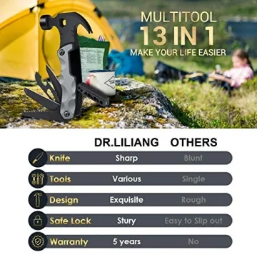 DR.LILIANG 13-in-1 Multi-tool Hammer for Outdoors
