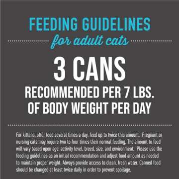 Tiki Cat After Dark, Chicken & Quail Egg, High-Protein and 100% Non-GMO Ingredients, Wet Cat Food for Adult Cats, 2.8 oz. Can (12 Count)