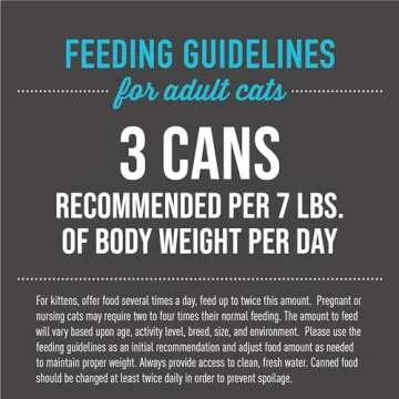 Tiki Cat After Dark, Chicken & Quail Egg, High-Protein and 100% Non-GMO Ingredients, Wet Cat Food for Adult Cats, 2.8 oz. Can (12 Count)