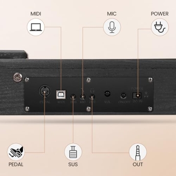 Rengue 88 Key Electronic Keyboard Piano Set for All Ages