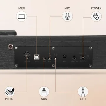 Rengue 88 Key Electronic Keyboard Piano Set for All Ages