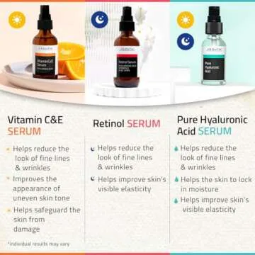 YEOUTH Valentines Day Gifts Skin Care Set: Hyaluronic Acid Serum for Face, Retinol Serum for Face and Vitamin C, Skincare Set Targets Appearance of Uneven Skin Tone and Dryness 3x1 oz