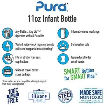 Pura Kiki Infant Baby Bottle Gift Set - BPA-Free, Stainless Steel, Anti-Colic, Silicone Starter Feeding for Breastmilk & Formula - Aqua & Pink, 3-18 Months