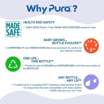 Pura Kiki Infant Baby Bottle Gift Set - BPA-Free, Stainless Steel, Anti-Colic, Silicone Starter Feeding for Breastmilk & Formula - Aqua & Pink, 3-18 Months