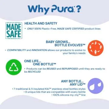 Pura Kiki Infant Baby Bottle Gift Set - BPA-Free, Stainless Steel, Anti-Colic, Silicone Starter Feeding for Breastmilk & Formula - Aqua & Pink, 3-18 Months