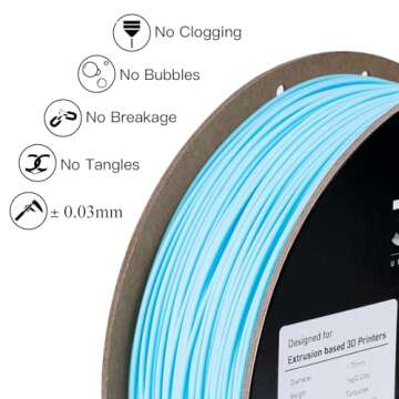 INLAND Turquoise Blue PLA Filament for 3D Printing
