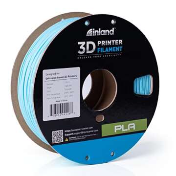 INLAND Turquoise Blue PLA Filament for 3D Printing