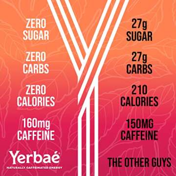 Yerbae Energy Beverage - Strawberry Blonde, 0 Sugar, 0 Calories, 0 Carbs, Energized by Yerba Mate, Plant-Based, Healthy Alternative to Sugary Energy Drinks, 16oz cans (12 Pack)