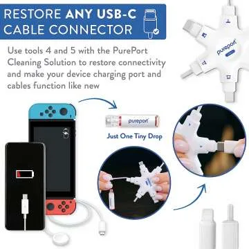 USB-C Cleaning Kit