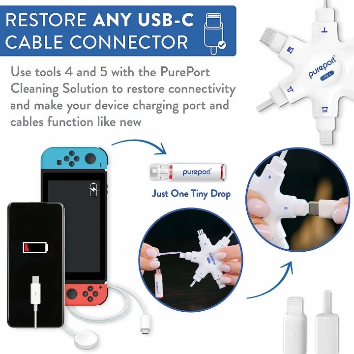 USB-C Cleaning Kit