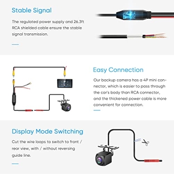 HD Backup Camera,Metal Housing 170 Degree Wide View Angle License Plate Rear View Camera for Car,Clear Night Vision IP69 Waterproof Rearview Universal Reverse Cam Kit for Vehicle SUV RV Pickup