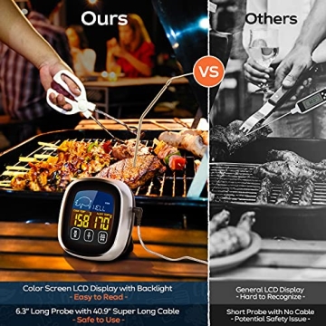 Digital Meat Thermometer with Touchscreen for Precise Cooking