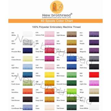 40 Brother Colors Polyester Machine Embroidery Thread Kit 500M