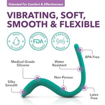 IntimateRose Vibrating Pelvic Wand, Pelvic Floor Muscle Trigger Point Massager, Perineal Massage Tool for Pelvic Physical Therapy & Pain Relief, BPA-Free, Latex-Free (Vibration)
