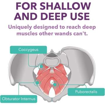 IntimateRose Vibrating Pelvic Wand, Pelvic Floor Muscle Trigger Point Massager, Perineal Massage Tool for Pelvic Physical Therapy & Pain Relief, BPA-Free, Latex-Free (Vibration)