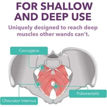 IntimateRose Vibrating Pelvic Wand, Pelvic Floor Muscle Trigger Point Massager, Perineal Massage Tool for Pelvic Physical Therapy & Pain Relief, BPA-Free, Latex-Free (Vibration)