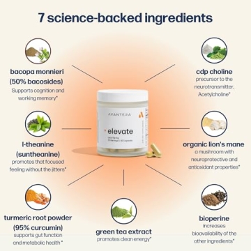 Avantera Elevate Nootropic Supplement for Clear Focus