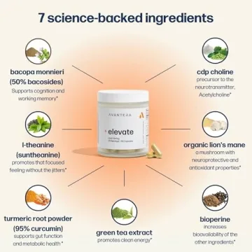 Avantera Elevate Nootropic Supplement for Clear Focus