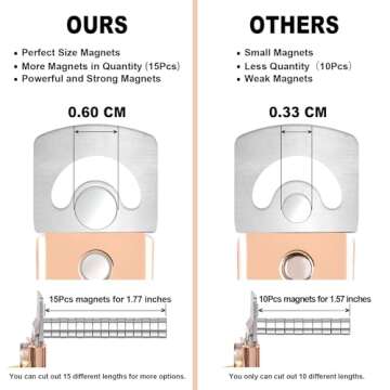 Gold Premium Nail Clippers with Magnets Sizers for Acrylic Nails, Artificial Fake Nail False Nail Tip Cutter Trimmer Manicure Pedicure Sharp Blade Clip Tool for Salon Home Art Beauty