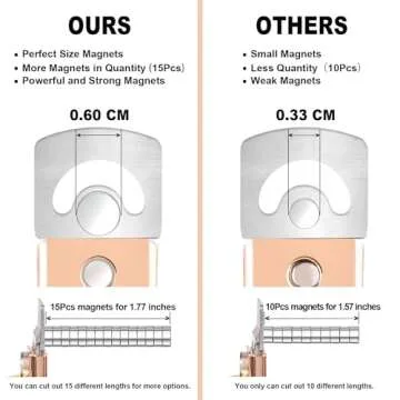 Gold Premium Nail Clippers with Magnets Sizers for Acrylic Nails, Artificial Fake Nail False Nail Tip Cutter Trimmer Manicure Pedicure Sharp Blade Clip Tool for Salon Home Art Beauty